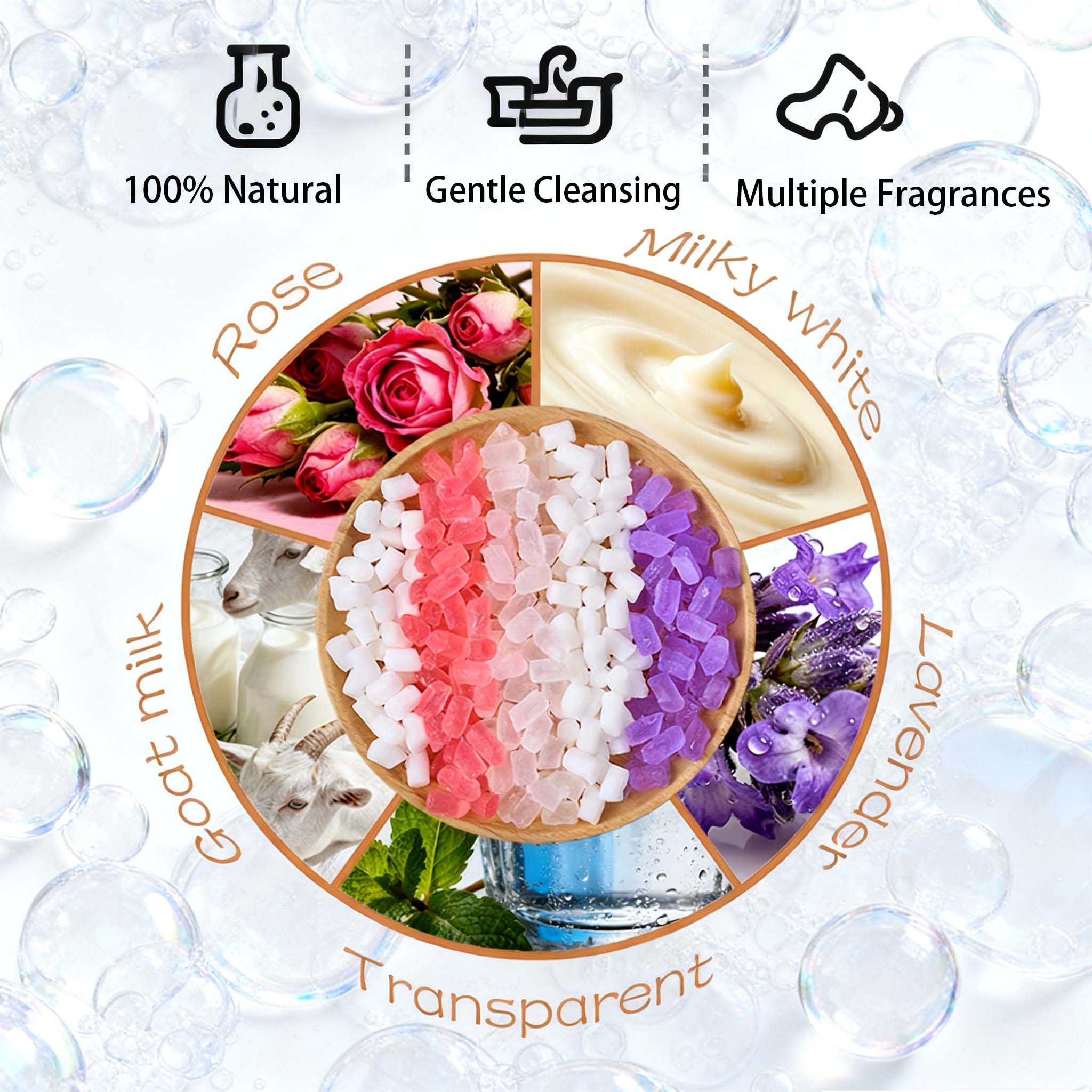 เบสสบู่กลิ่นหอม 200 กรัม กลีเซ - Soap Making Material Wholesale บทวิจารณ์และราคา