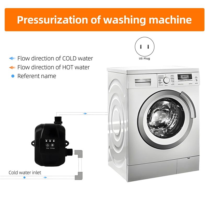 AB08-ปั๊มเพิ่มแรงดันน้ำในครัวเ - Soap Making Cold Process บทวิจารณ์และราคา