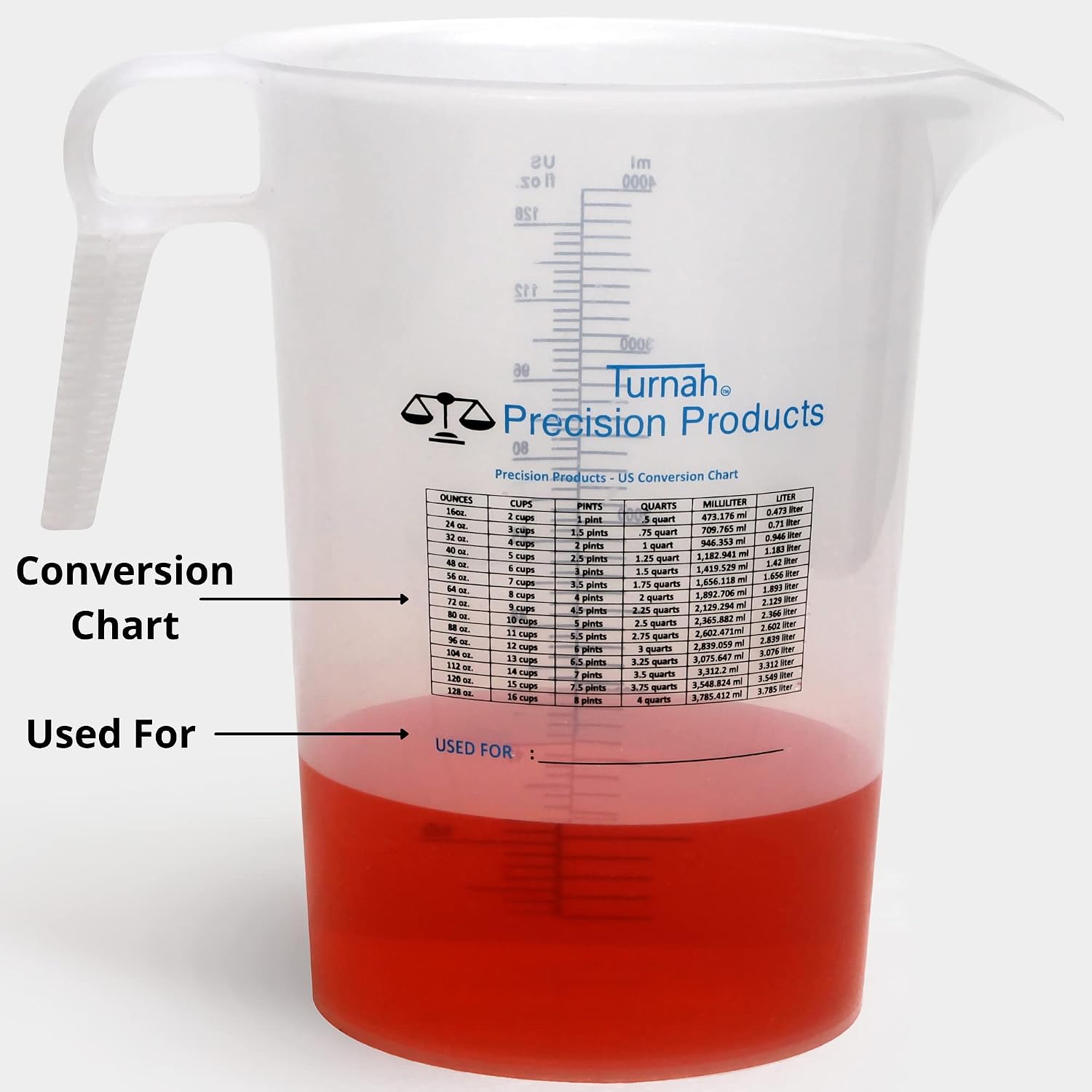 เหยือกตวงขนาด 128 ออนซ์ พร้อมต - Soap Making Hobby บทวิจารณ์และราคา
